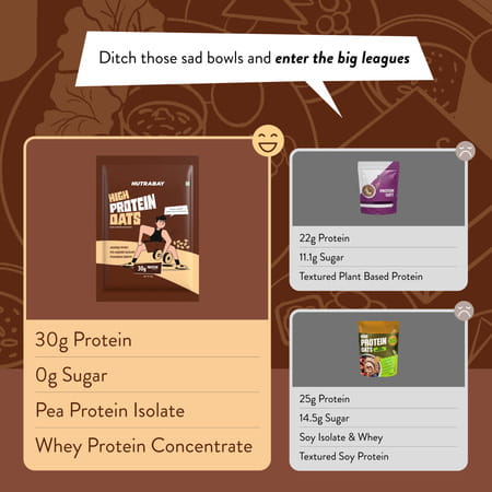 Nutrabay High Protein Oats -50gm | No Added Sugar