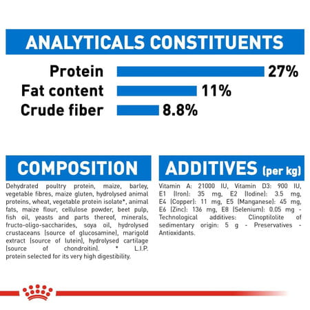Royal Canin Light Weight Care Maxi Dog Food | 3 Kg | Dry Food | Helps Limit Weight Gain
