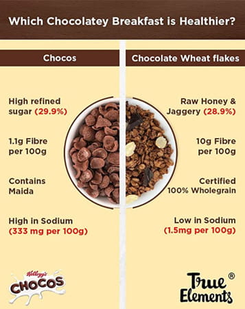 True Elements Chocolate Wheat Flakes 70gms