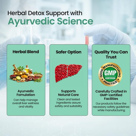 Sheopal'S Liver X Factor Ayurvedic Fatty Liver Supplement | 60 Capsules | Pack Of 1