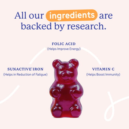 Gritzo Iron Gummies With Folic Acid For 10+ Years Girls | (Mixed Berry Flavour | 30 Gummies)