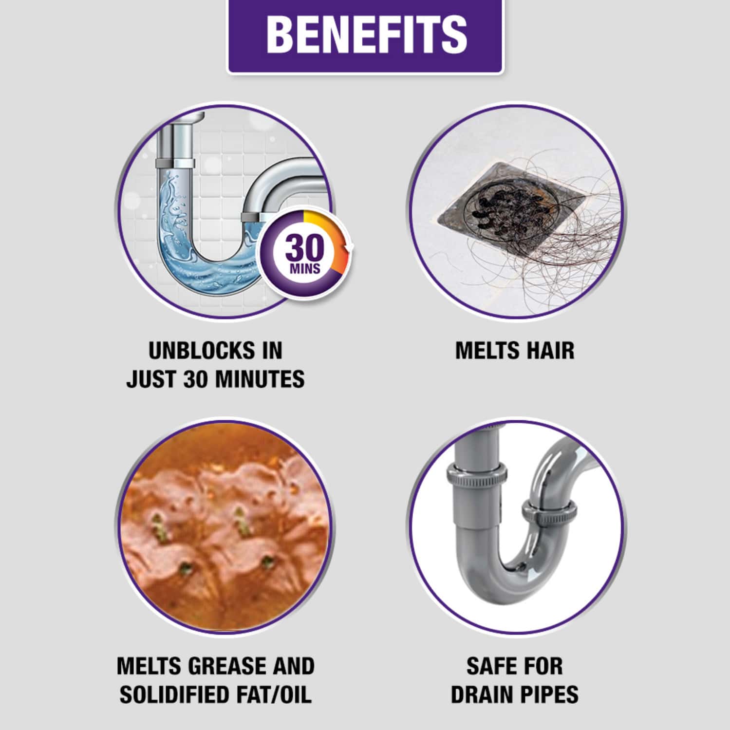 Buy HARPIC DRAIN XPERT DRAIN CLEANING POWDER (50G) Online & Get Upto 60