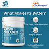 Dr. Morepen Marine Collagen Protein | Chocolate | Jar | Powder | 250 Gm | Pack Of 2