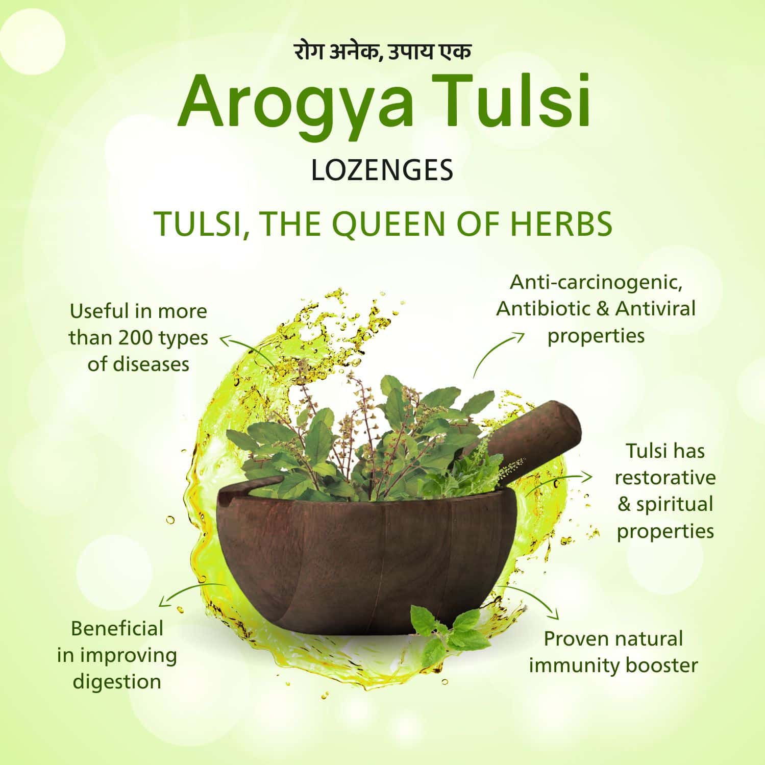Buy AROGYA TULSI LOZENGES (GINGER MINT FLAVOUR) 6 TAB COUGH & SORE