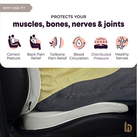 Betterhood Grey Memory Foam Ergonomic Lumbar Back Support And Seat Cushion Combo For Car
