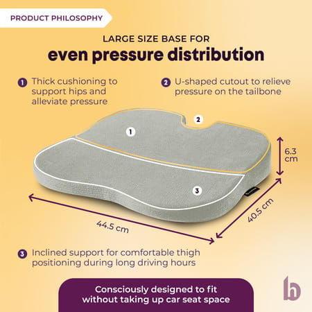 Betterhood Grey Memory Foam Ergonomic Lumbar Back Support And Seat Cushion Combo For Car