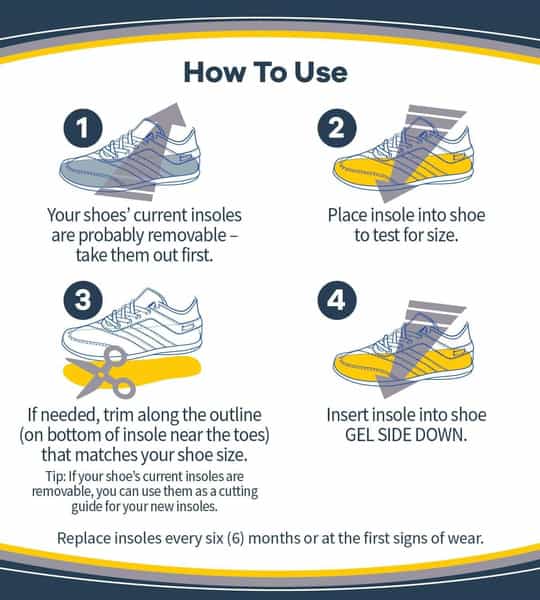 Dr. Scholl Pain Relief Orthotics For Lower Back Pain For Men | 1 Pair | Size 8-14