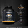 Nutrabay Gold 100% Whey Protein Concentrate|25G Protein|Muscle Support & Recovery|Malai Kulfi | 2 Kg