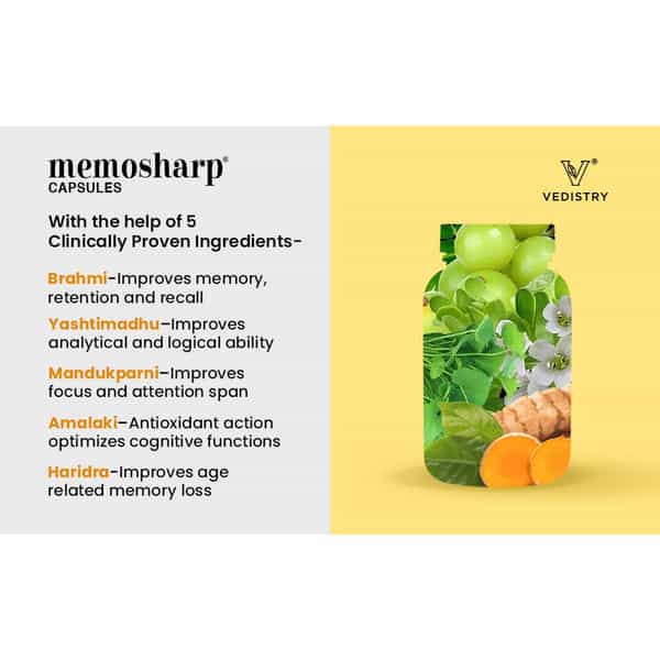 Charak Memosharp Capsules