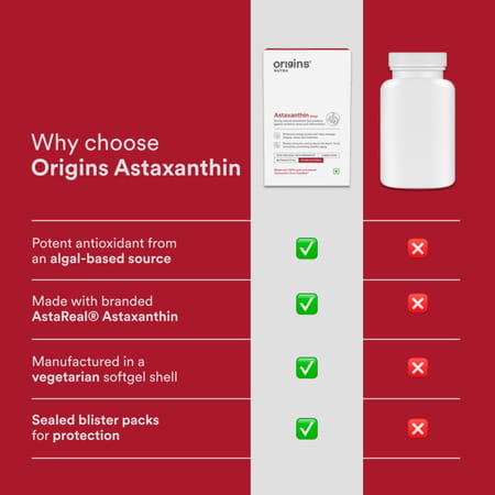 Origins Nutra Astaxanthin | Powerful Antioxidant | Uv Protection | 28 Veg Capsules