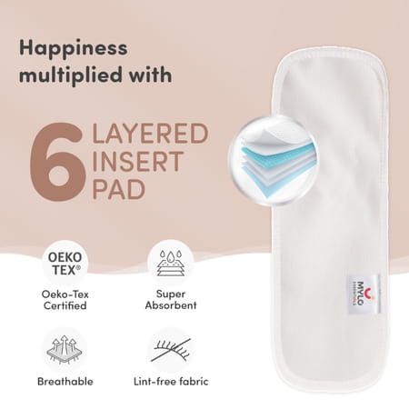 Mylo Adjustable Washable & Reusable Cloth Diaper - Pet Love - Pack Of 1