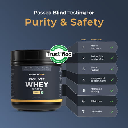 Nutrabay Gold 100% Whey Protein Isolate|26g Protein|Muscle Support & Recovery|Mango|500g