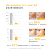Dermacy Sunvex | Ultra Light Fluid Sunscreen | Spf 60 Pa+++ | Non Greasy | All Skin Types | 40ml