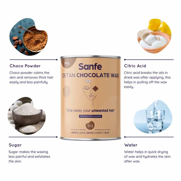 Sanfe Detan Chocolate Wax - 600 Gm