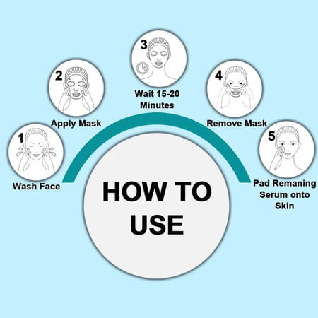 It'S Skin Hyaluronic Acid Moisture Mask Sheet - Pack Of 5