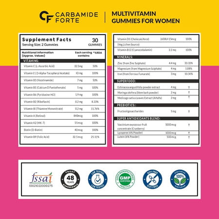 Carbamide Forte Multivitamin Gummies For Women 23 Ingredients-60 Gummies