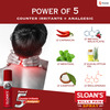 Sloan'S Kills Pain Quick Action Long Last Relief- 20gm Pack Of 1 Spray