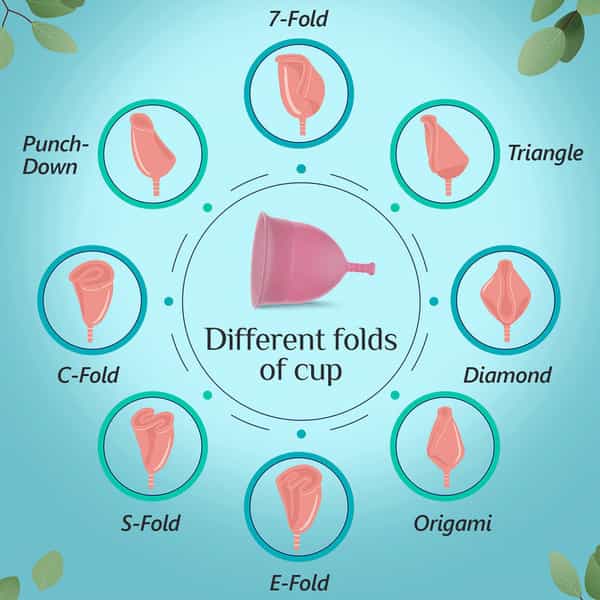 Floren Reusable Menstrual Cup (Small) With Menstural Cup Wash (200Ml)