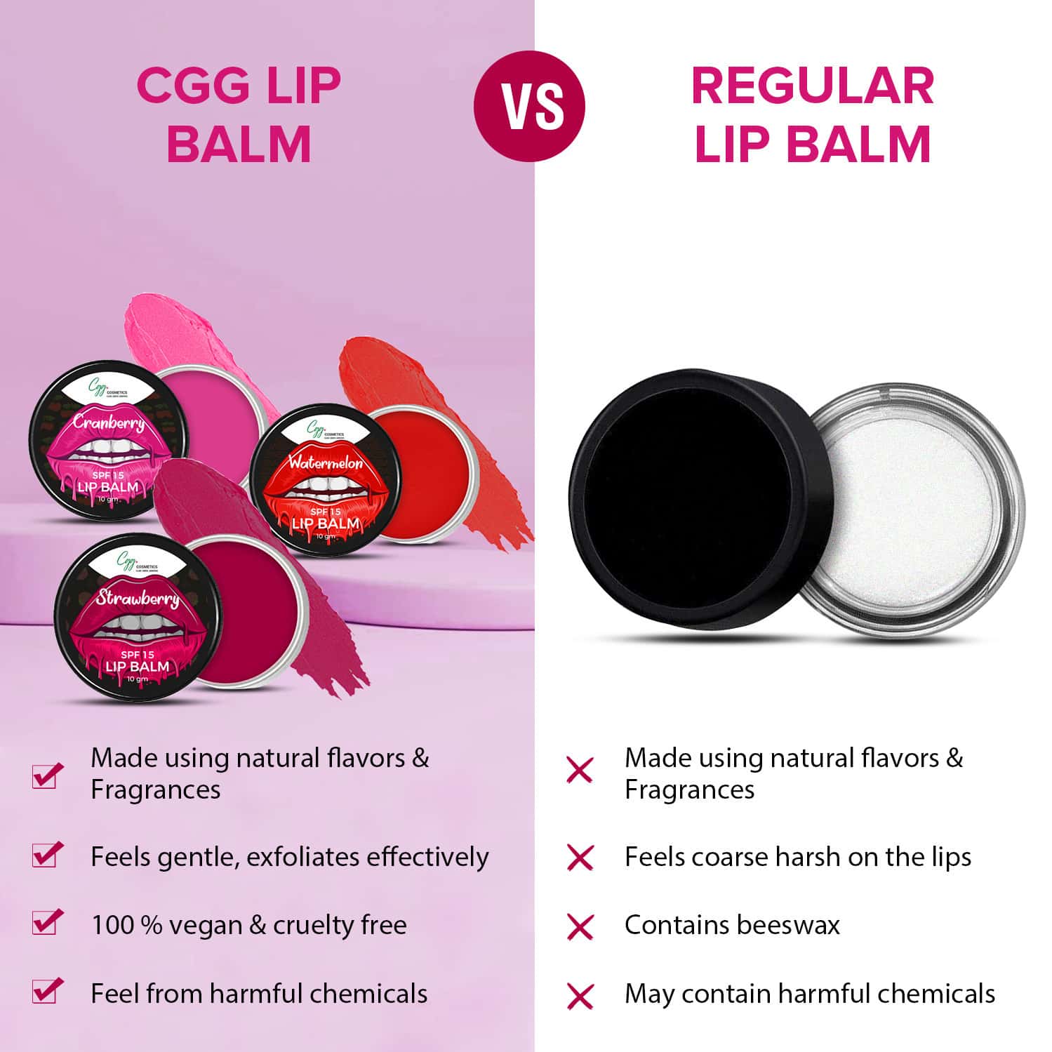 Buy CGG COSMETICS WATERMELON LIP BALMSPF15SOFT PINK LIPS VIT C+E