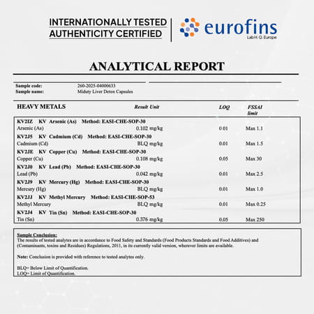 Miduty Liver Detox - Milk Thistle With Nac 900mg For Fatty Liver - Pigmentation -Detox -60 Capsules