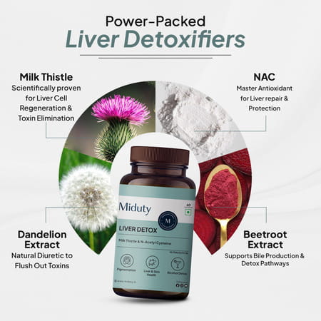 Miduty Liver Detox - Milk Thistle With Nac 900mg For Fatty Liver - Pigmentation -Detox -60 Capsules