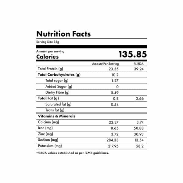 Cosmix No- Nonsense Plant Protein - Mint Cacao 500G (Pack Of 1)