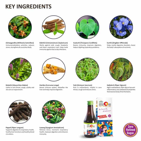 Mbdhwellness Immunohab | Natural Ayurvedic Immunity Booster For All Age Groups (400 Gm)