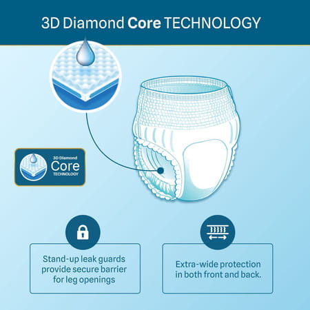 Elduro Premium Range Unisex Adult Pullup Pant Diaper ( Pack Of 1 | Large | 10 Diaper) (Pack Of 1)