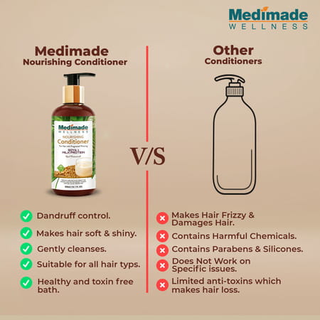 Medimade Moroccan Argan Oil Hair Conditioner - 300 Ml X 2 ( Pack Of 2 )
