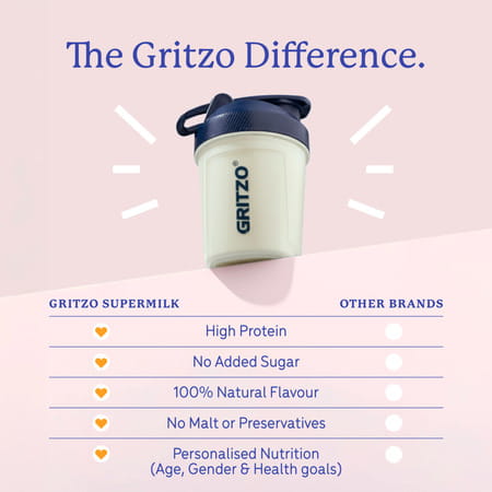 Gritzo Supermilk Growth+ (Formerly Height+) Unsweetened (7-9y Girls) (Creamy Vanilla | 400g)