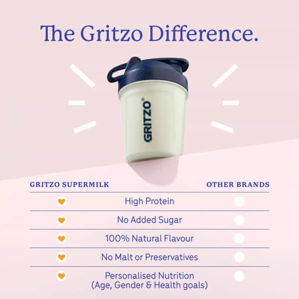 Gritzo Supermilk Growth+ Unsweetened Drink Mix (7-9Y Girls) | 10G Powder (Creamy Vanilla | 400G)