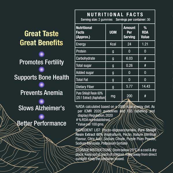 Svasthyalife Himalayan Shilajit Gummies 4500Mg With Fulvic Acid I Blueberry Flavor I 60 Gummies