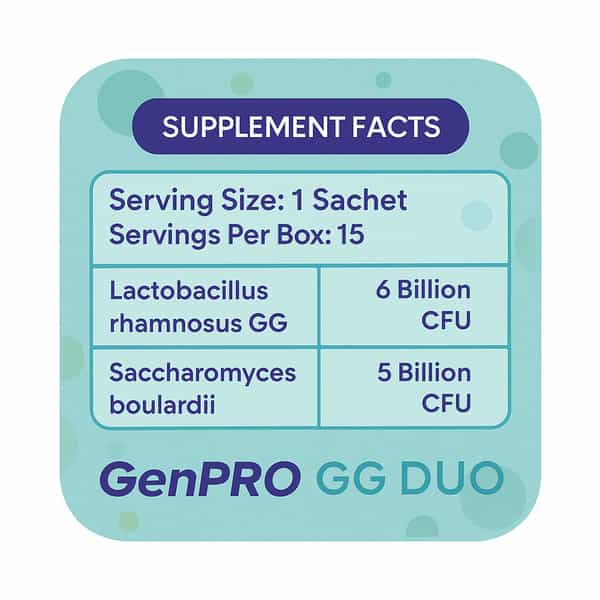 Genone Genpro Gg Duo Probiotic Super Food | Lactobacillus Rhamnosus Gg 6 Billion Cfu | Vanilla | 15N