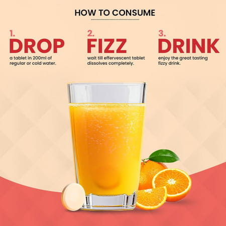 Vegan Greens Plant Based De-Stress Ayurvedic Natural Herbs. Daily Stress Management 25 Effer.,Orange