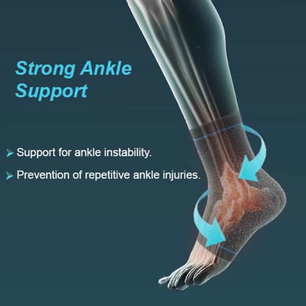 Tynor Ankle Support Urbane Grey Small 1 Unit