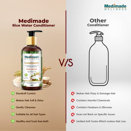 Medimade Rice Water Hair Conditioner - 300 Ml X 2 ( Pack Of 2 )