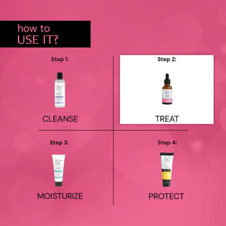 Deconstruct Breakout Control D.S. Serum- 8% Pad + 5% Succinic Acid (30 Ml)