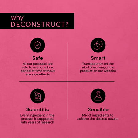 Deconstruct Breakout Control D.S. Serum- 8% Pad + 5% Succinic Acid (30 Ml)