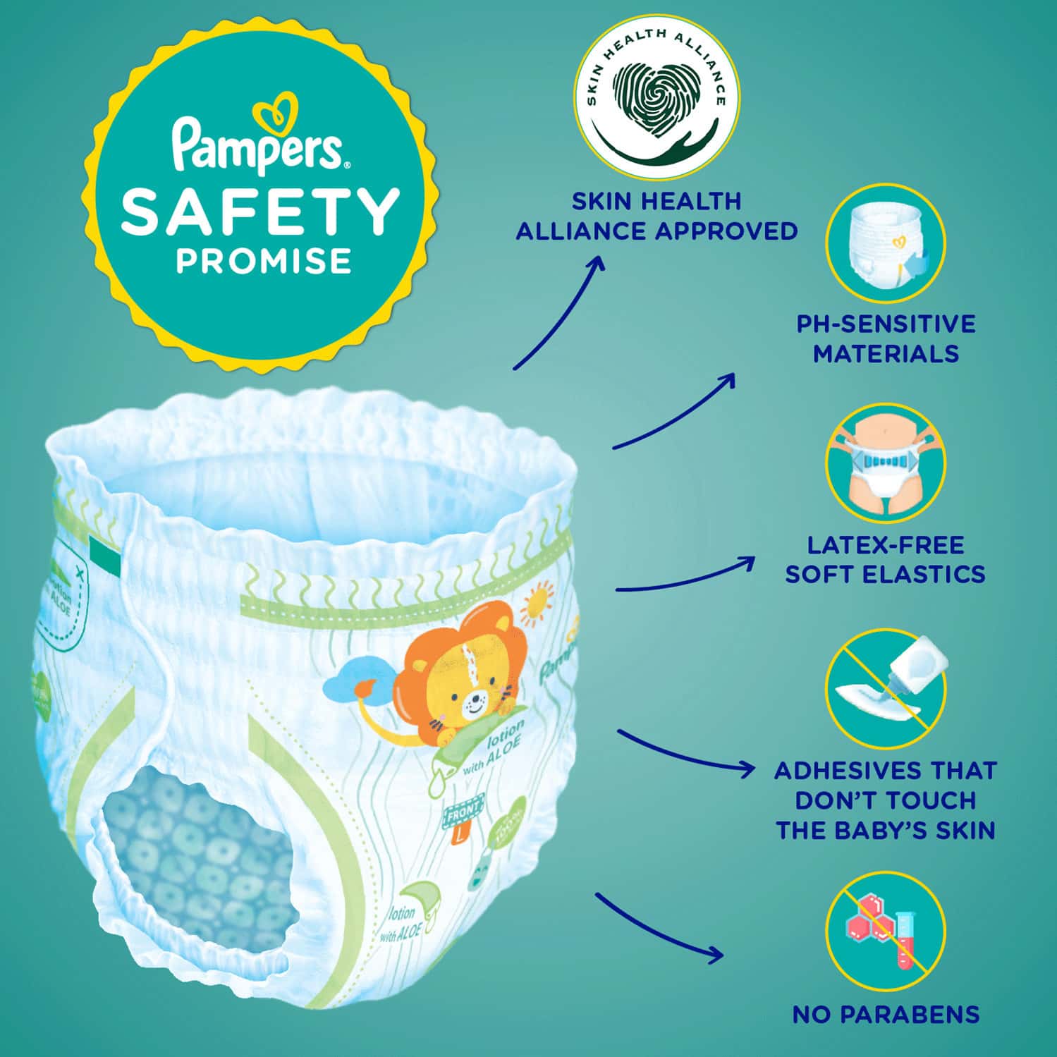 Buy PAMPERS ALL ROUND PROTECTION PANTS XXL 42 COUNT LOTION WITH ALOE