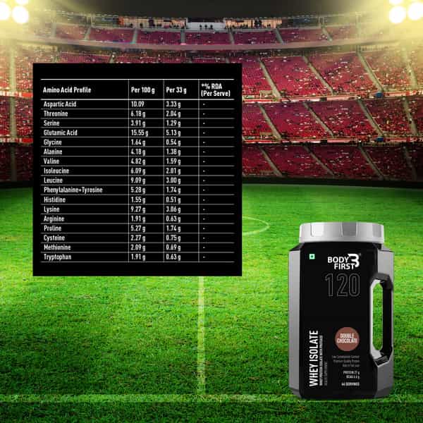 Bodyfirst Whey Isolate - Whey Protein Isolate With Protease | 64 Servings | Double Chocolate