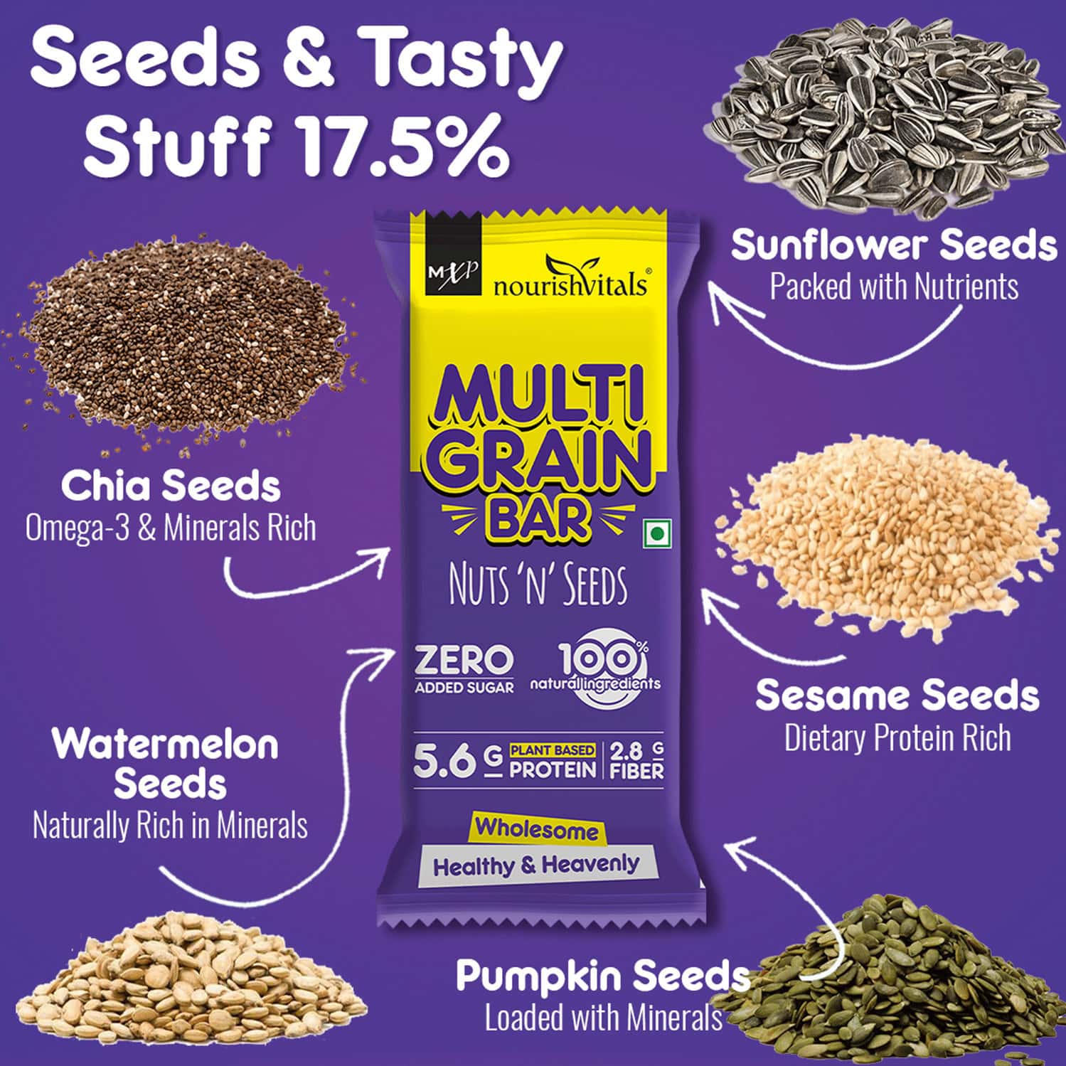 Buy NOURISHVITALS MULTIGRAIN NUTS N SEEDS BAR 100 NATURAL PLANT RICH