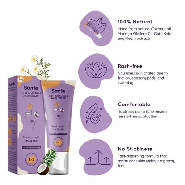 Sanfe Anti Chafing Rash Cream - 15 Ml