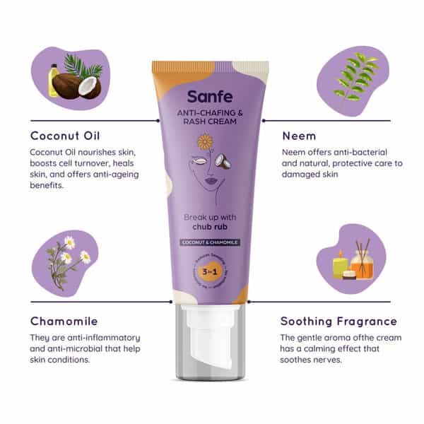 Sanfe Anti Chafing Rash Cream - 15 Ml