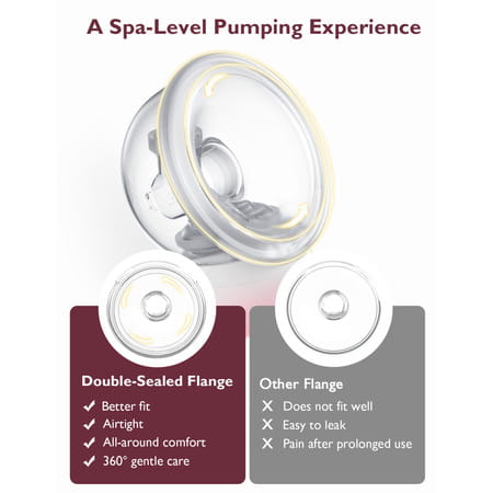 Momcozy Breast Pump S12 Pro Double Pink