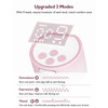 Momcozy Breast Pump S12 Pro Double Pink