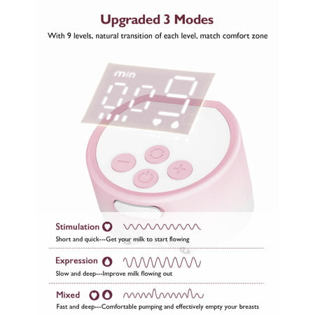 Momcozy Breast Pump S12 Pro Double Pink