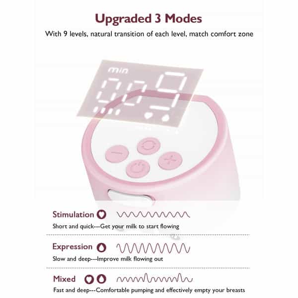 Momcozy Breast Pump S12 Pro Double Pink
