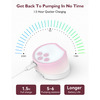 Momcozy Breast Pump S12 Pro Double Pink