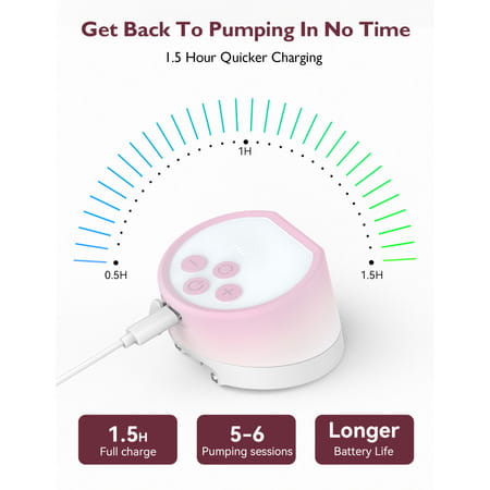 Momcozy Breast Pump S12 Pro Double Pink