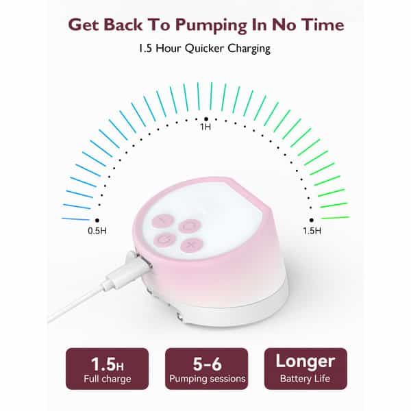 Momcozy Breast Pump S12 Pro Double Pink